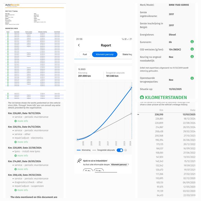 Bmw 750xd 400 Cp  2017 234.000 km import Belgia RAR efectuat