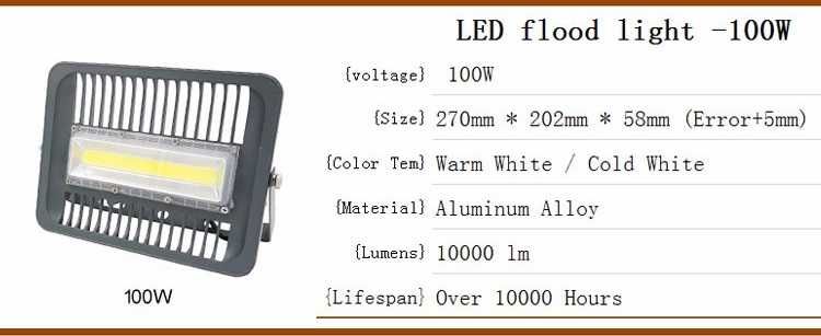 LED прожектори 50W 100W 220V 12-85V