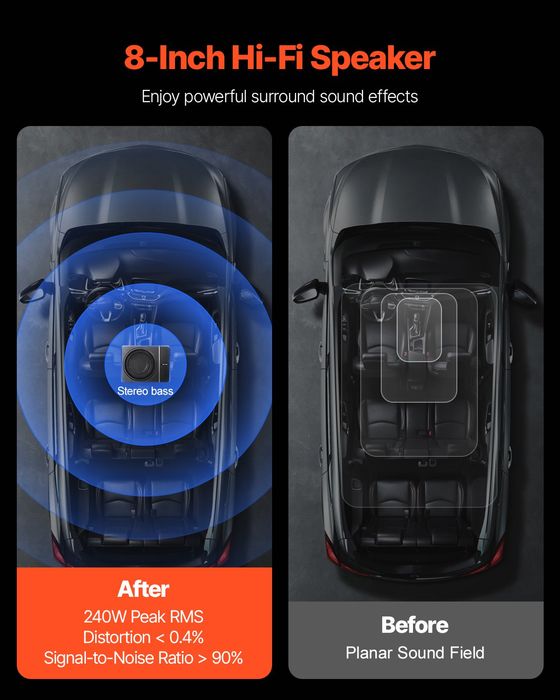 Subwoofer Auto Sub Scaun 240W,Profil Redus,Amplificator Integrat