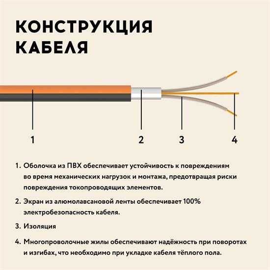 Мат нагревательный "Русское тепло"