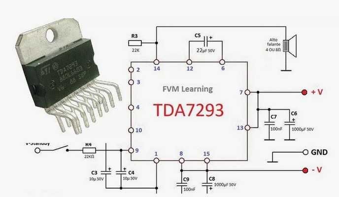 Микросхема TDA7293 ОРИГИНАЛ 2 (шт)