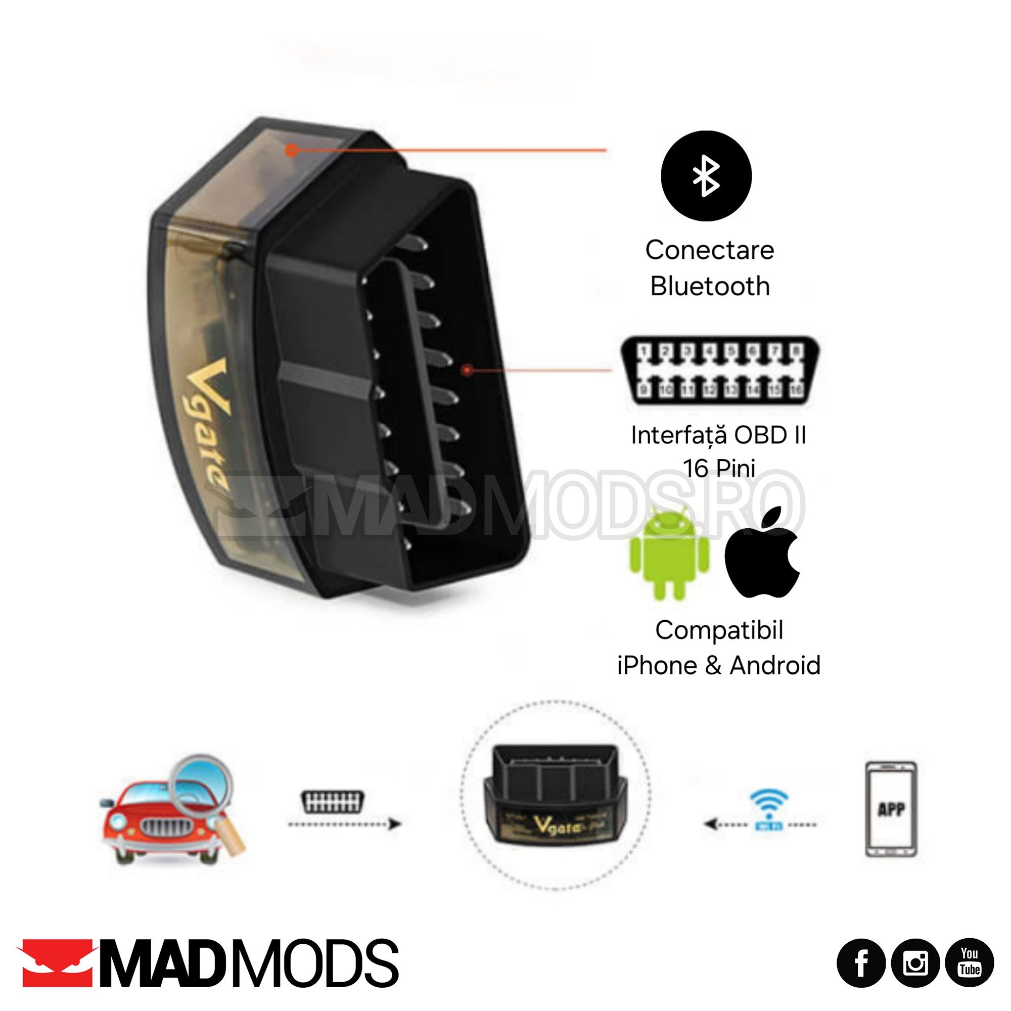 Diagnoza Vgate iCar Pro Dual Bluetooth 4.0 BMW Exx, Fxx, Gxx, I & Mini