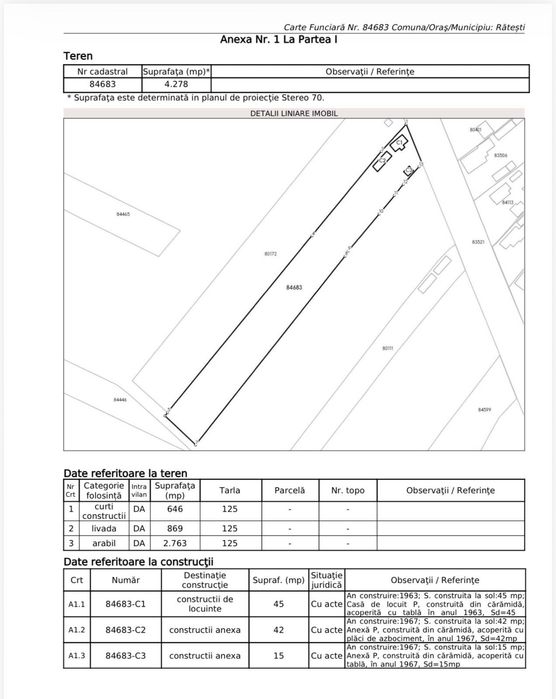 Teren 4.278 mp cu casă – Rătești, sat Furduiești, Argeș, lângă A1