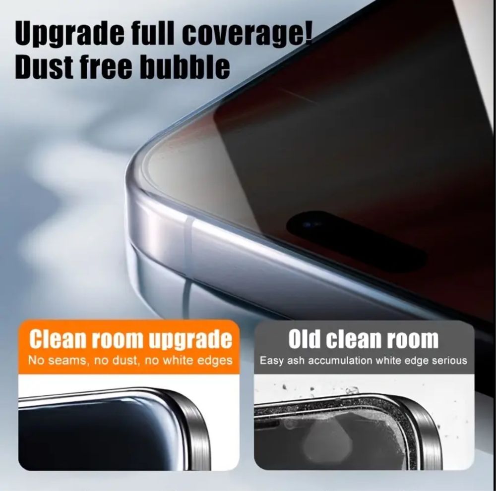 Folie iphone Privacy 13Pro/13ProMax/14Pro/14ProMax/15Pro/15ProMax/16