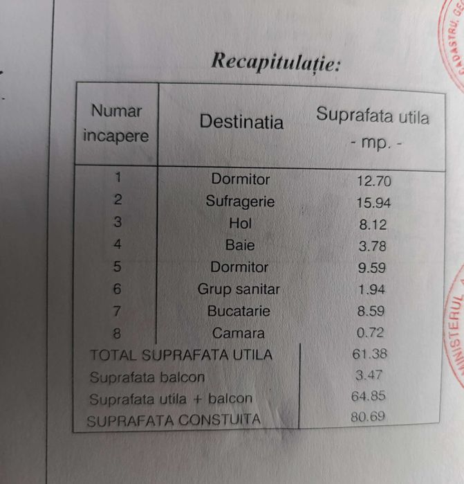 Apartament 3 camere de vânzare podu turcului