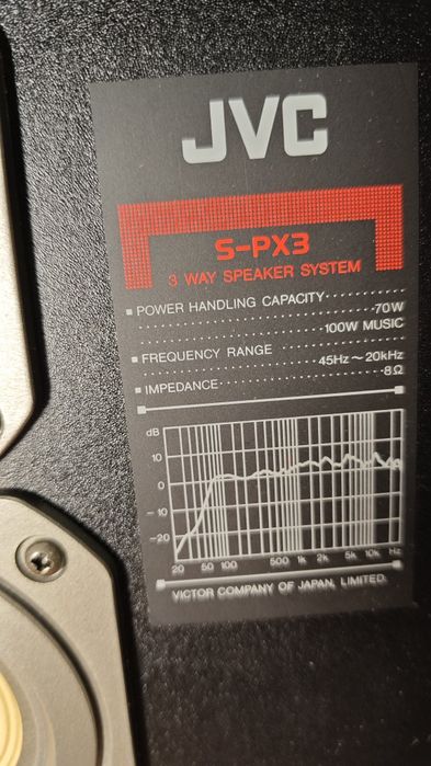 Boxe JVC S-PX3 3Căi