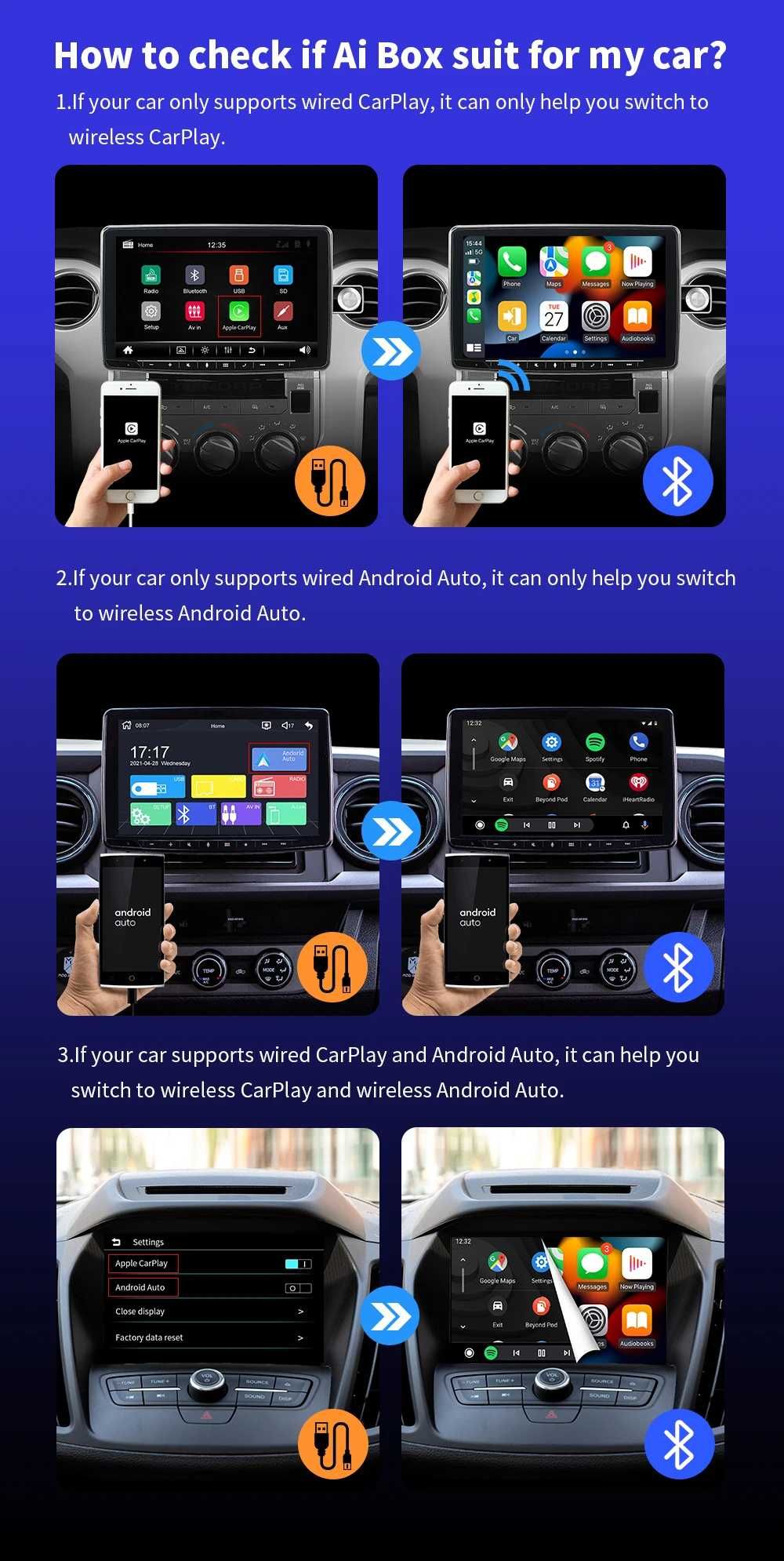 Безжичен Wireless Carplay  2in1 Apple Carplay и Android A