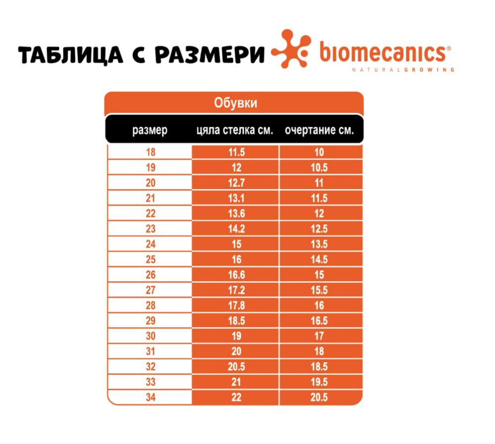 Обувки за прохождане Biomecanics