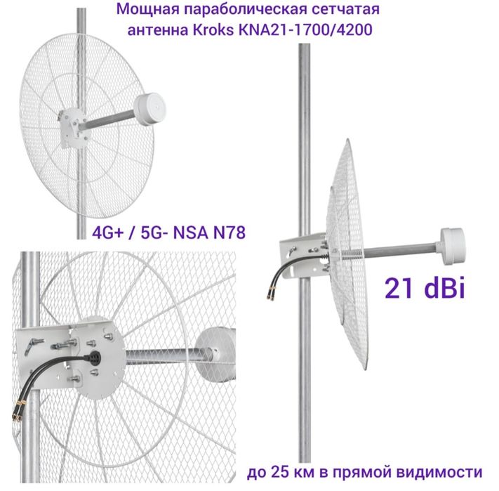 Мощная антенна для 5G NSA, 4G+, KNA21 1700/4200 МГц