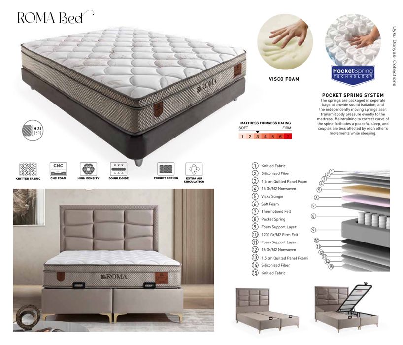 Тапицирано легло Roma Uyku Dunyasi Светлобежово