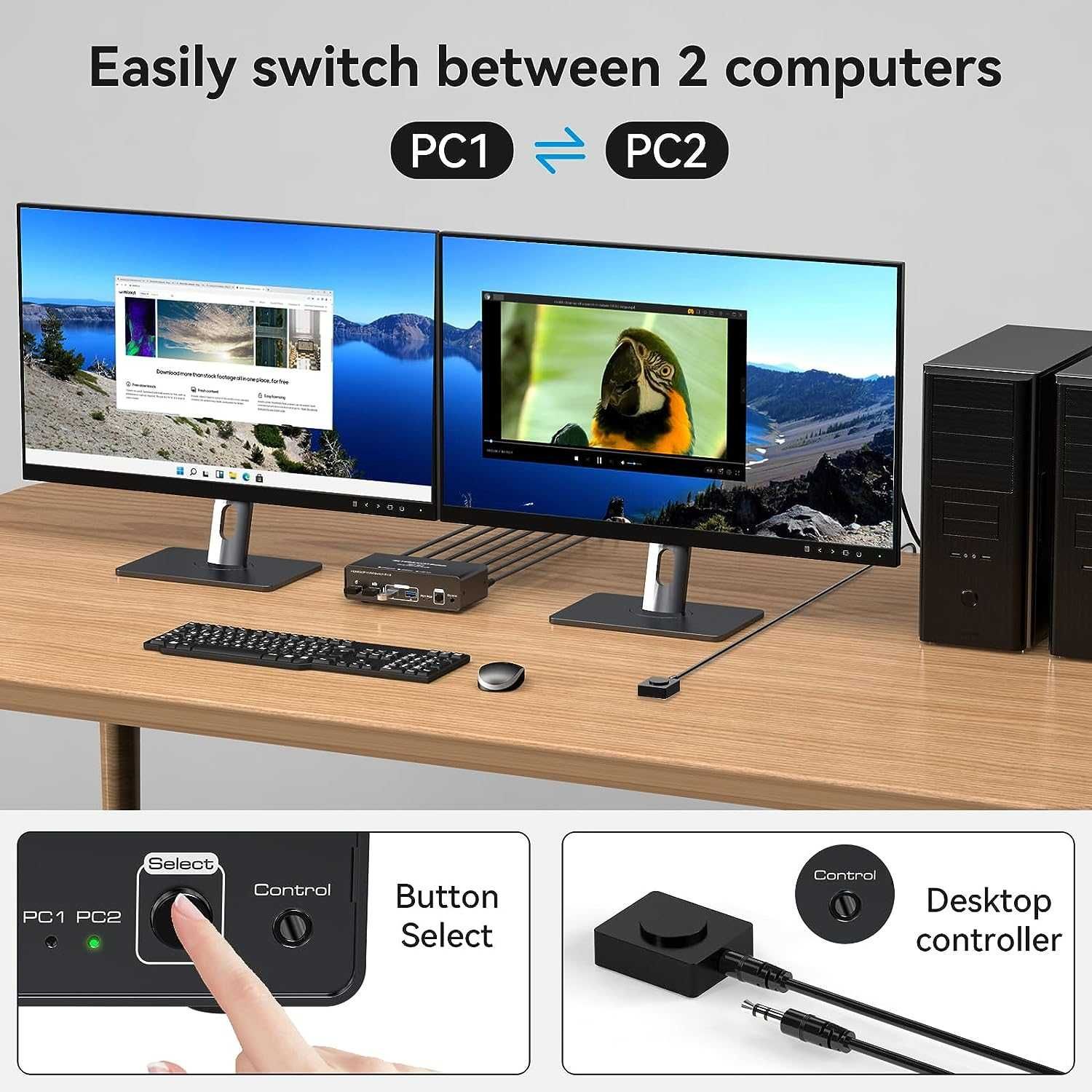 HDMI+Displayport KVM превключвател 2 монитора 2 компютъра