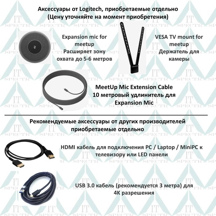 Конференц-камера Logitech Meetup