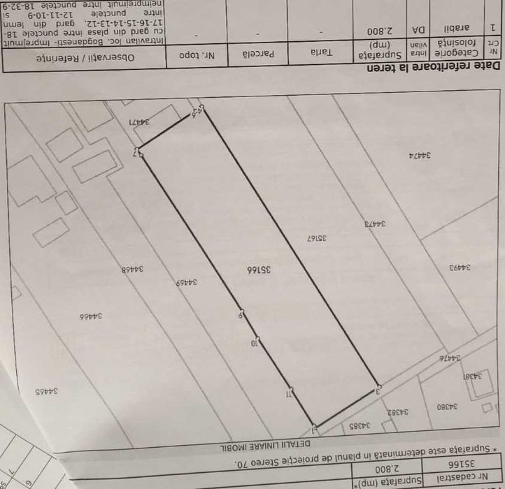 Teren intravilan în Bogdănești
