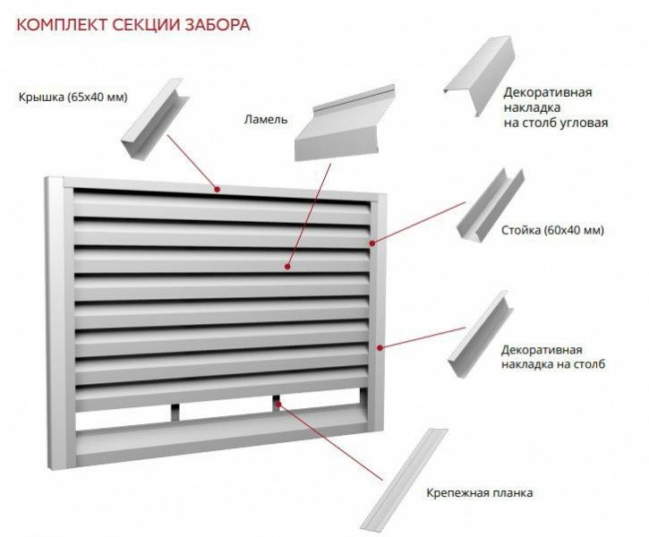 Жалюзи забор в СКИДКАХ