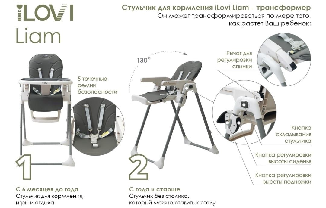 Детский стульчик для кормления