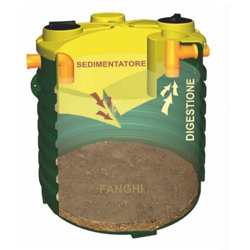 Fosă septică ecologică profesională Contessa 1317 L, 6 persoane
