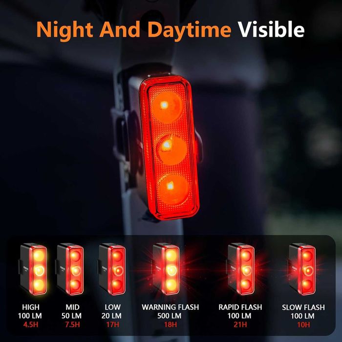 Нов Смарт Стоп Ravemen TR500 500 Лумена Сензор Спирачка