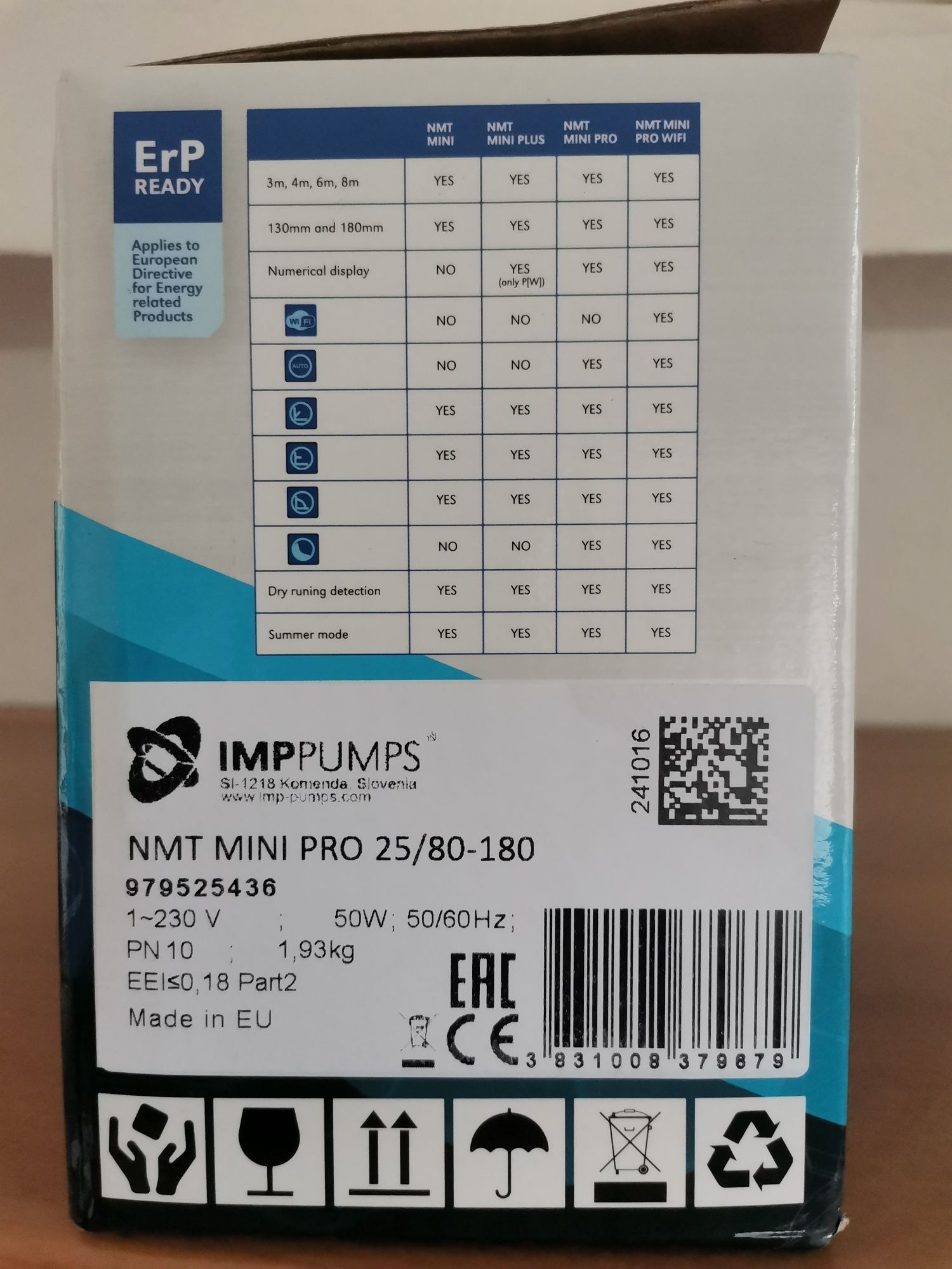 Циркулационна помпа imp pumps nmt mini pro
