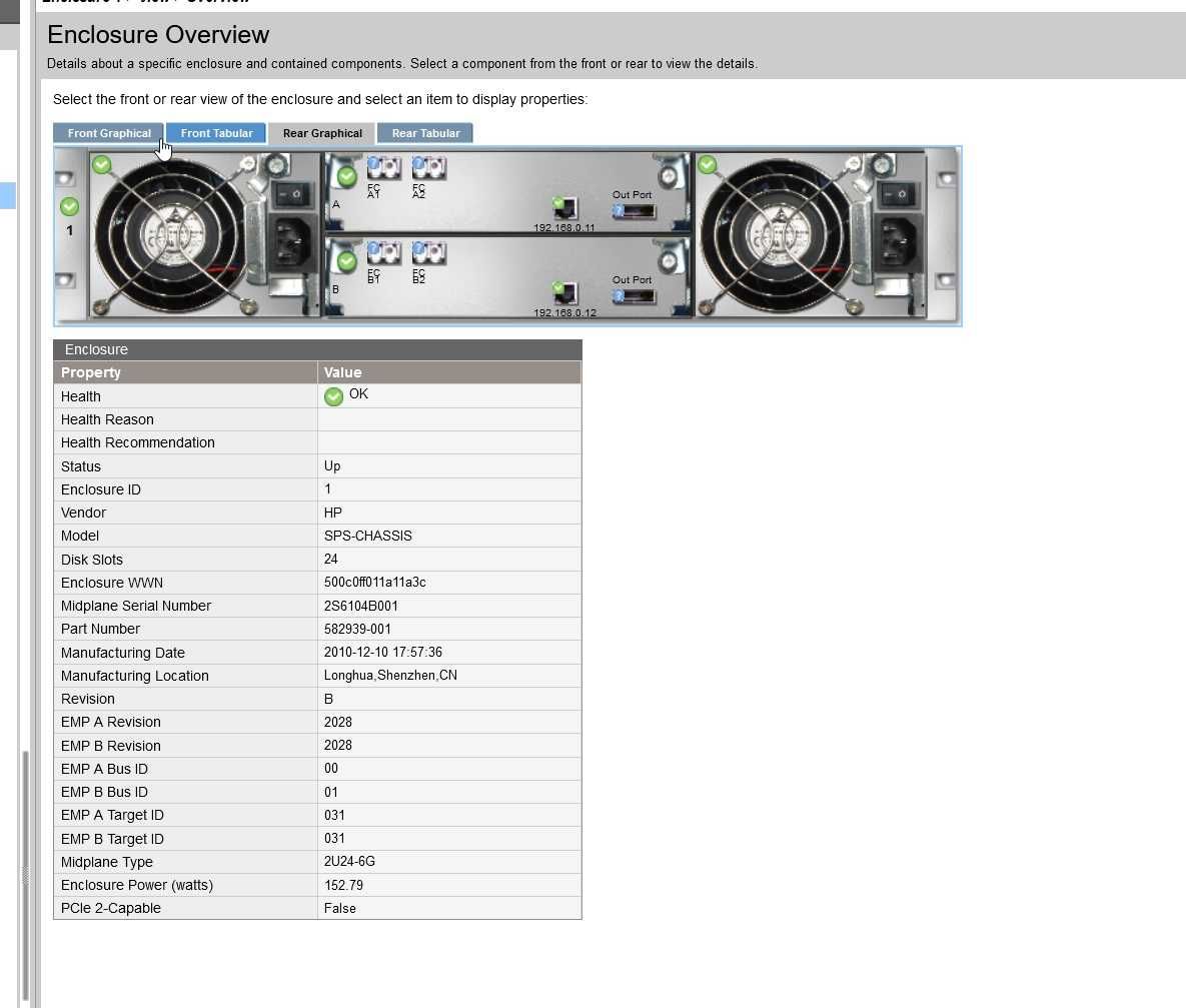 Storage Server NAS HP MSA P2000 G3 FC 8Gb 21.6 TB SAS 24 x SFF