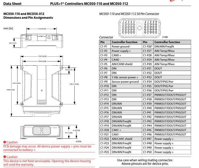 Router Siemens industrial