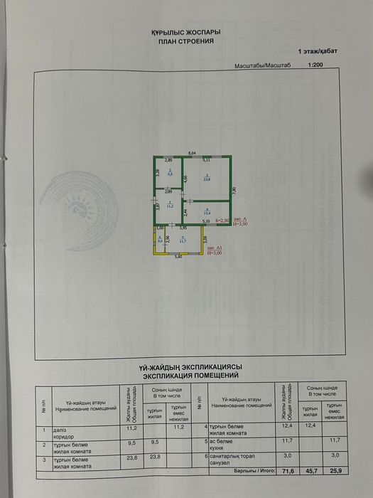 Продам дом с участком