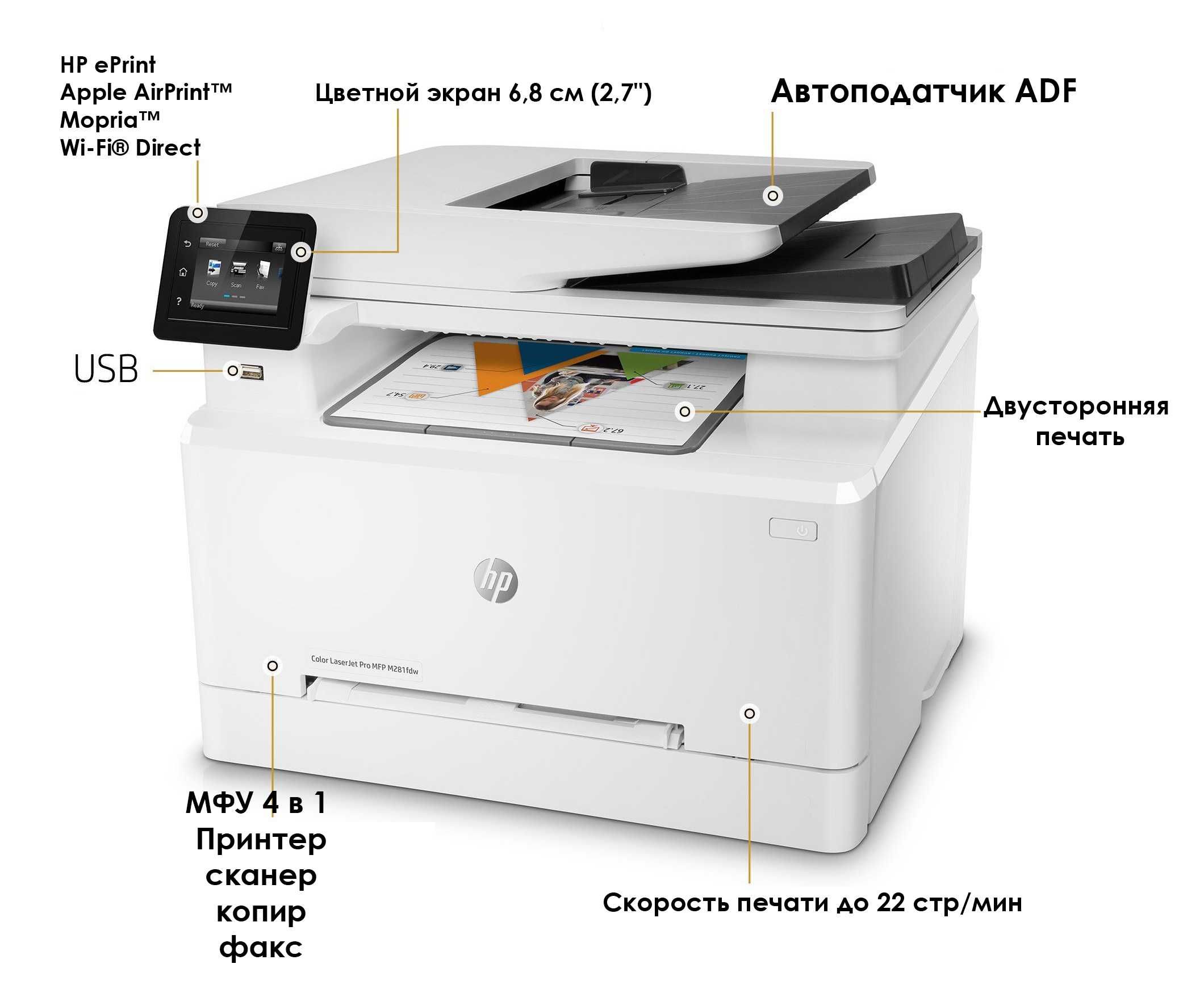 Лазерный цветной МФУ HP Color LaserJet Pro M283fdw