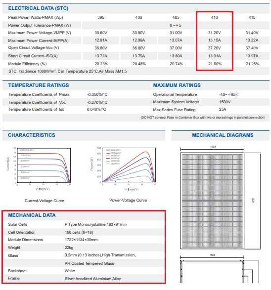 Kit 6 panouri fotovoltaice 410W + Invertor 6.2kW off-grid