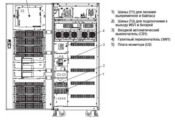 Продаю Источник Бесперебойного Питания ИБП АВР Emerson Liebert NX60kVA