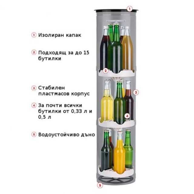 Подземен охладител за бутилки Easy Maxx