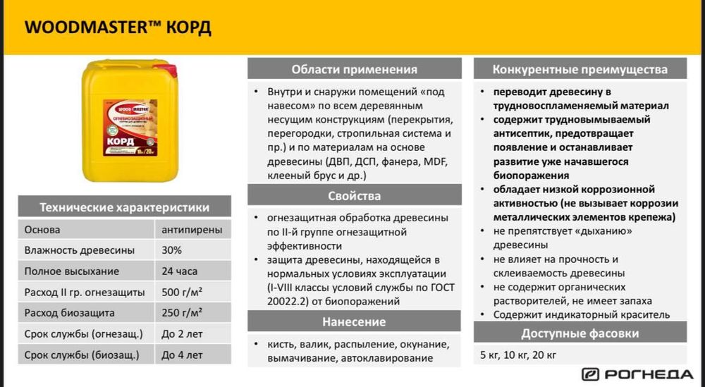 КОРД Wood Master Огнезащитная пропитка