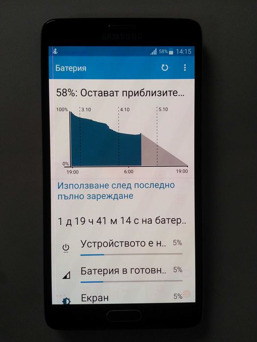Телефон Samsung note 4