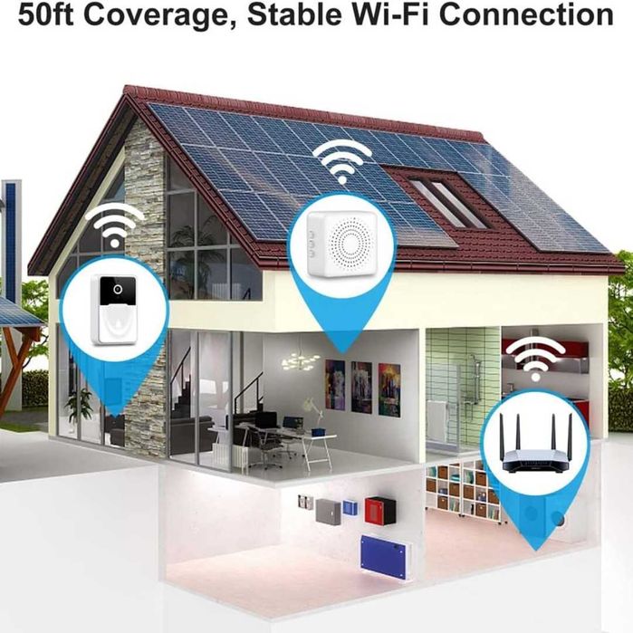 Sonerie video Wi-Fi inteligentă cu amplificator de cameră Night Vision