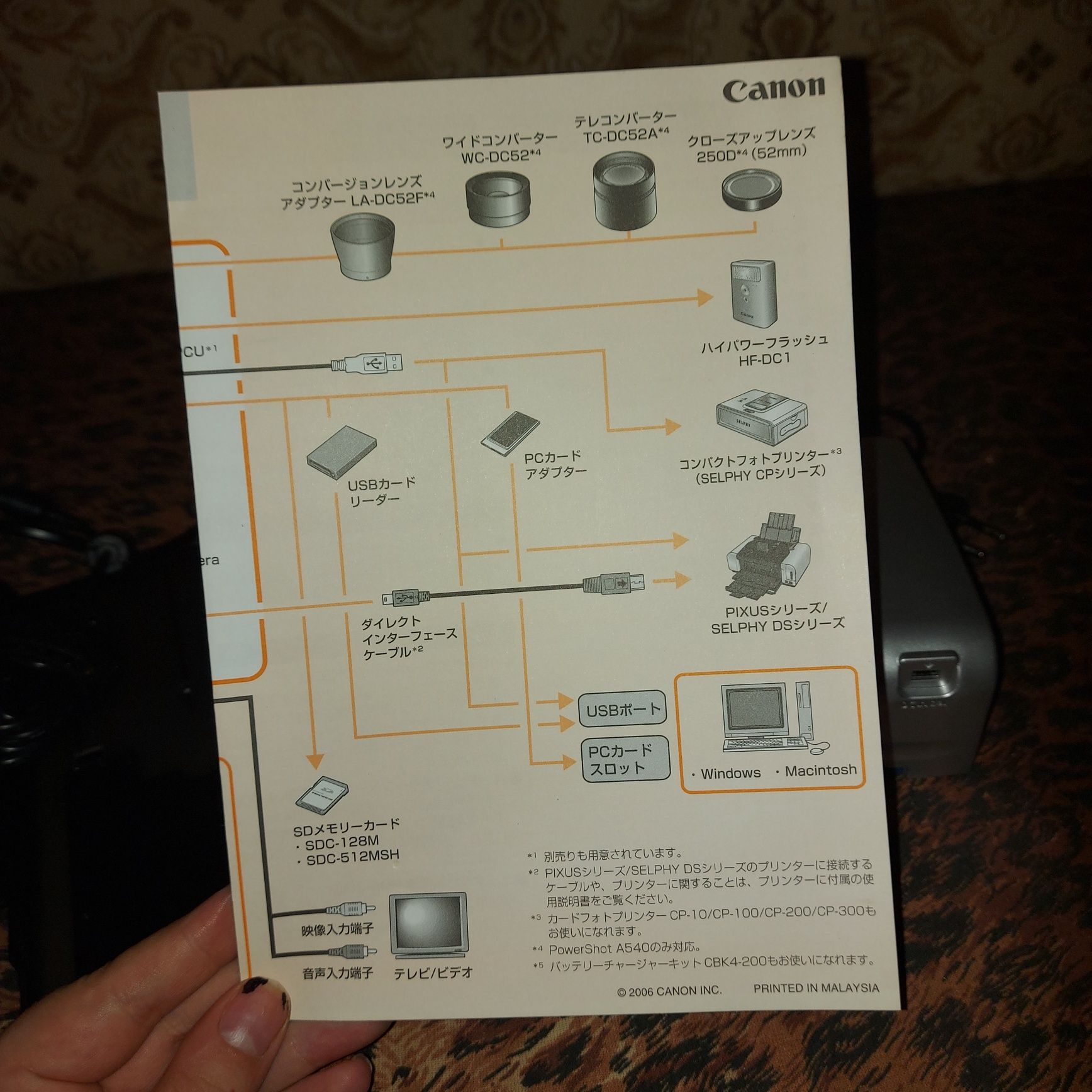 Canon photo  printer CP - 200