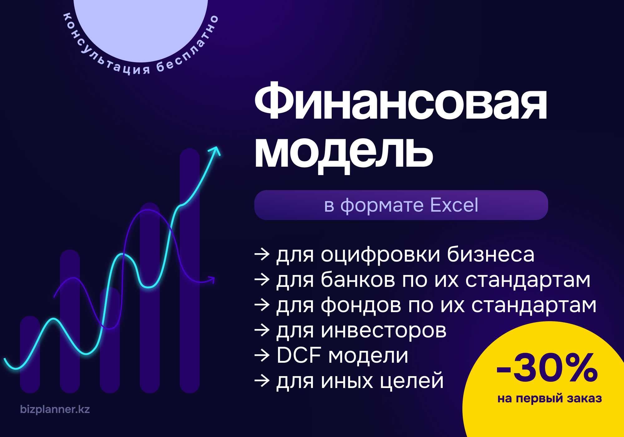 Финансовые модели в Excel - под ключ