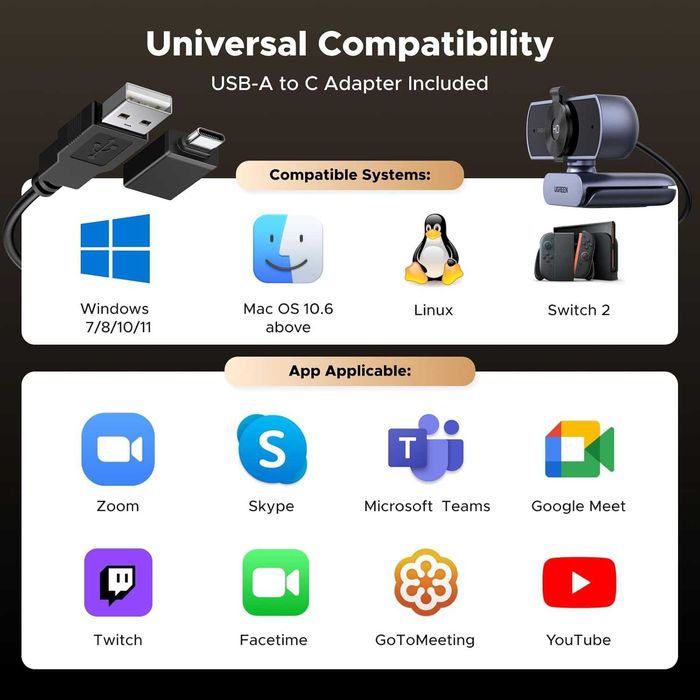 Новинка! Вебкамера Ugreen UltraHD 4k Autofocus