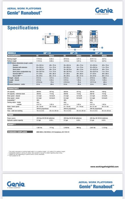 De vanzare sau da inchiriat  nacele electrica marca Genie .