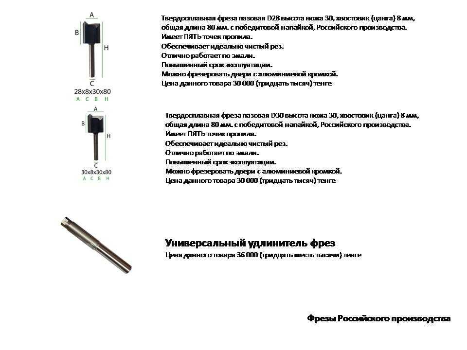 Профессиональные фрезы по дереву