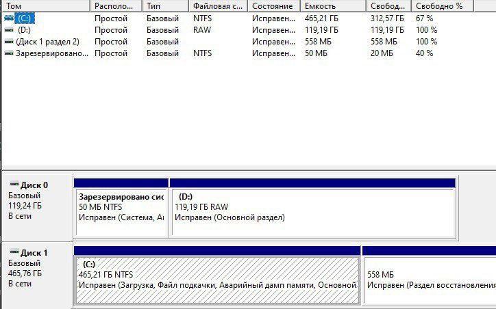 Компьютер, хорошее состояние, не дорого.