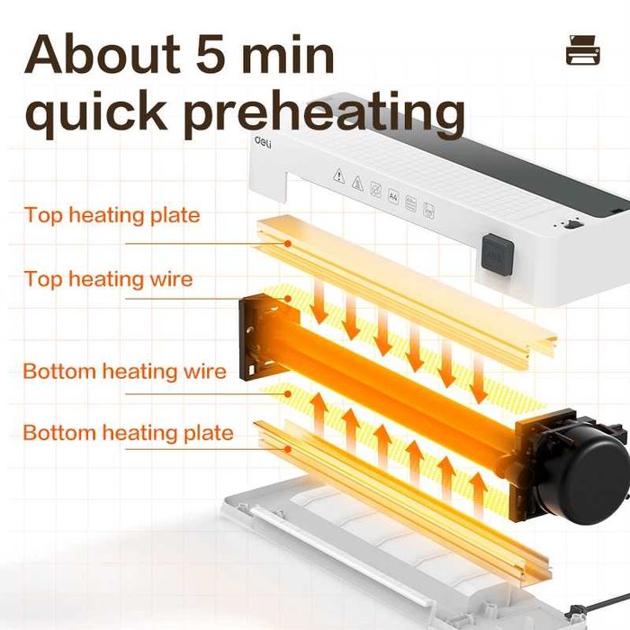 Ламинатор A4 Deli-ET109 3в1 закруглителем углов, резаком и дыроколом.