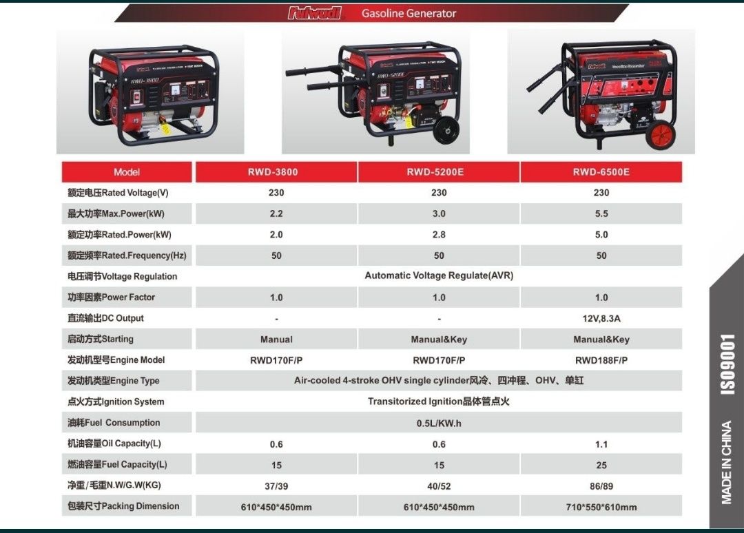 Бензиновый генератор RUIWUDI, движок 3 (2.8 КВТ), benzinli generator