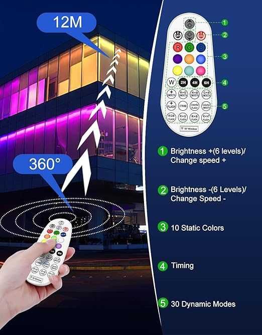 Spot LED RGB Set de 2buc 42 W   cu telecomandă, IP66