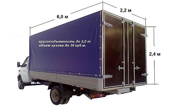 Грузоперевозки газель юк ташиш