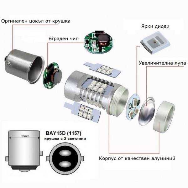 LED крушка с двойна светлина P21W/5W CANBUS 12 SMD