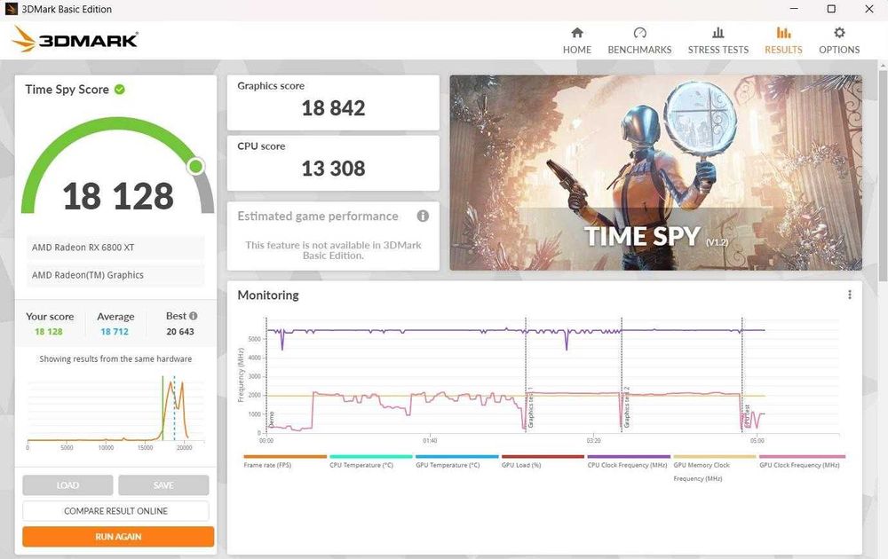Видеокарта ASRock Radeon RX 6800 XT Taichi X OC 16GB GDDR6
