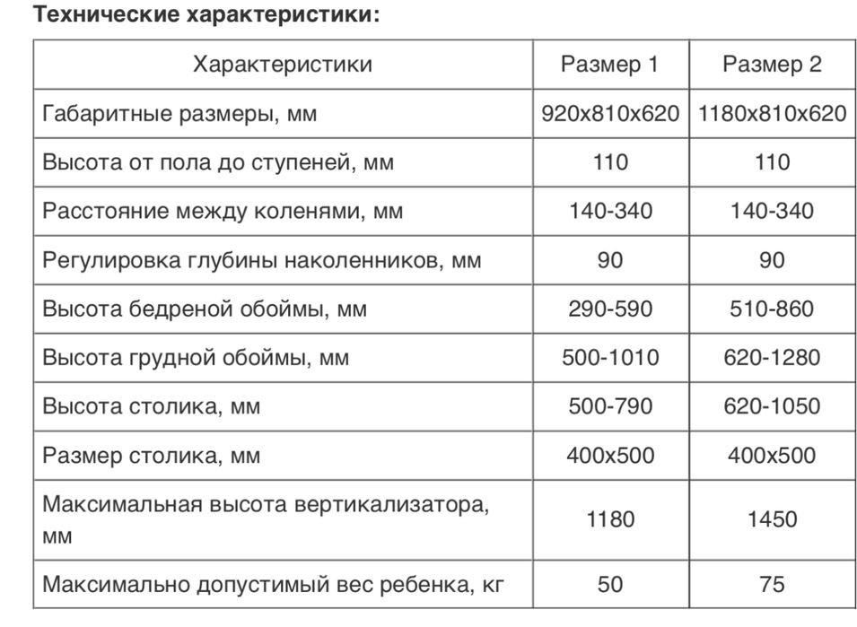Продам Вертикализатор
