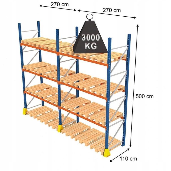 Rafturi metalice profesionale