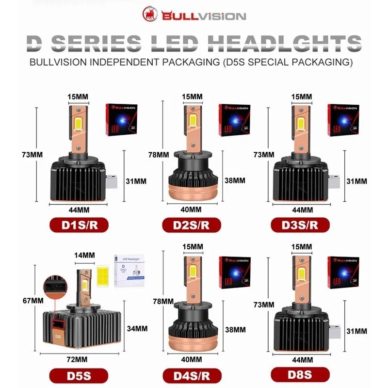 Led Xenon D1S D2S D3S D4S 40.000lm