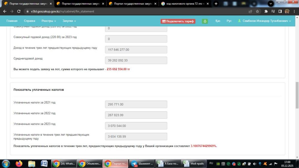 Продам ТОО с фин.устойчивостью на тендер