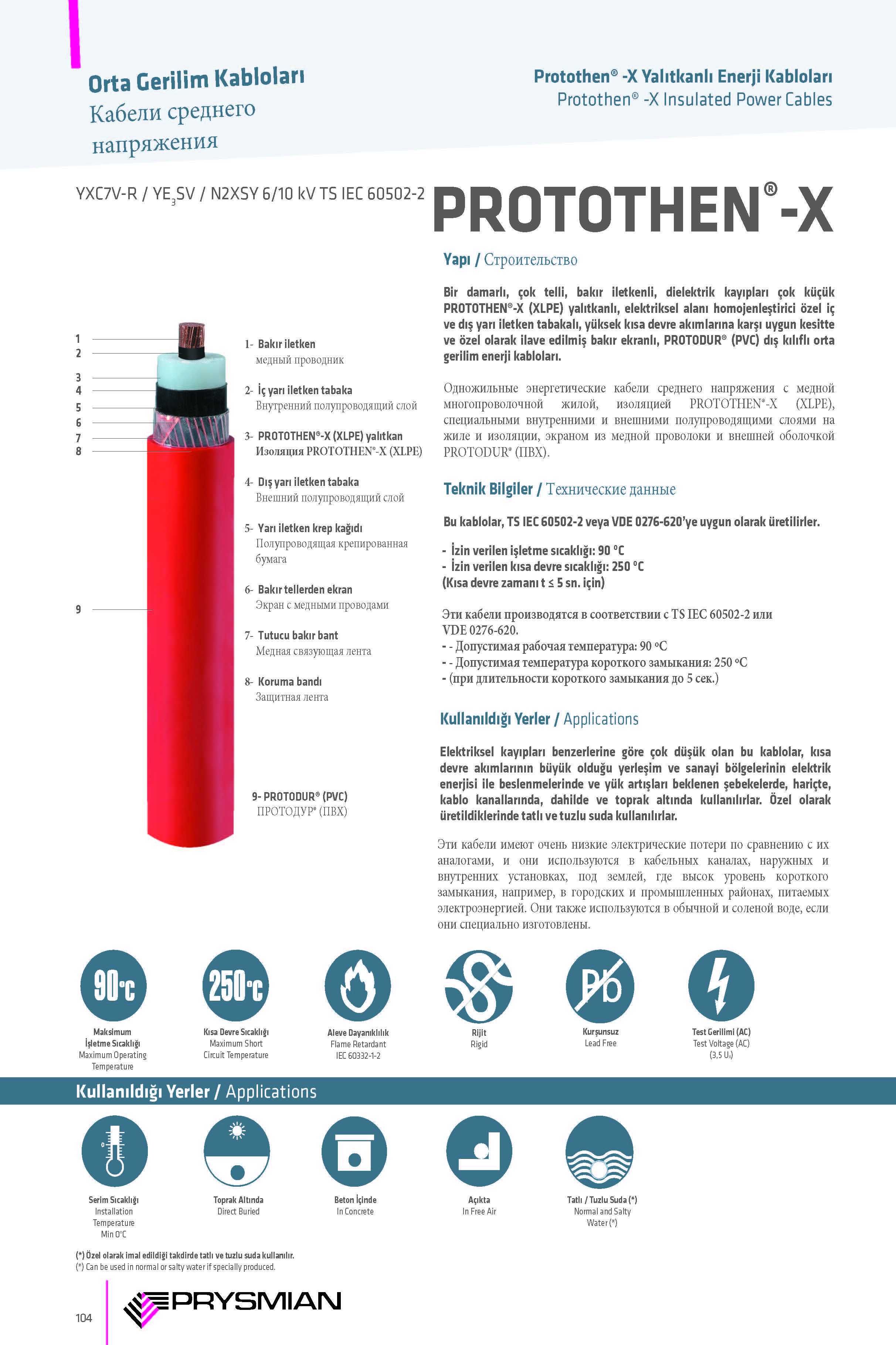 Кабель из сшитого полиэтилена 1x120/16 N2XSY 10 кВ Prysmian Турция