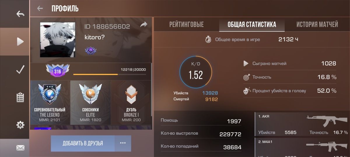 Продам ак стендофф